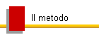 Il metodo