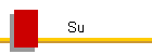 Su